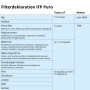 Carbonit IFP Puro filterdeklaration